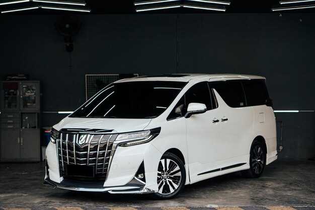 Характеристики и технические параметры Toyota Sienna 2019