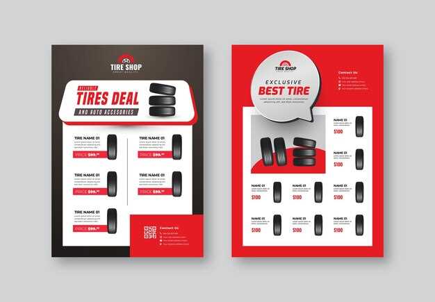 Стоимость дополнительных опций и пакетов