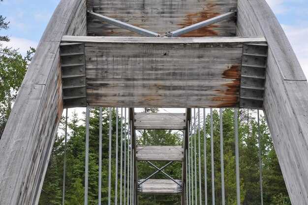 Обеспечение безопасности во время работы