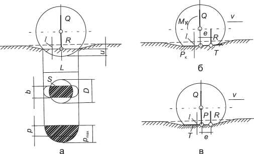 Как рассчитывается окружная нагрузка на приводные колеса