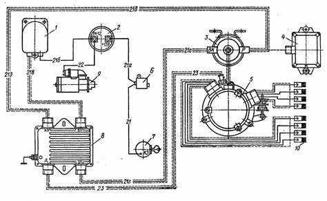 Проверка массы и заземления системы