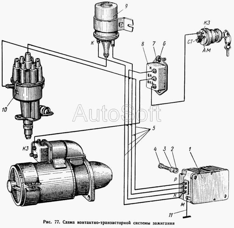 Проверка аккумулятора и системы его зарядки