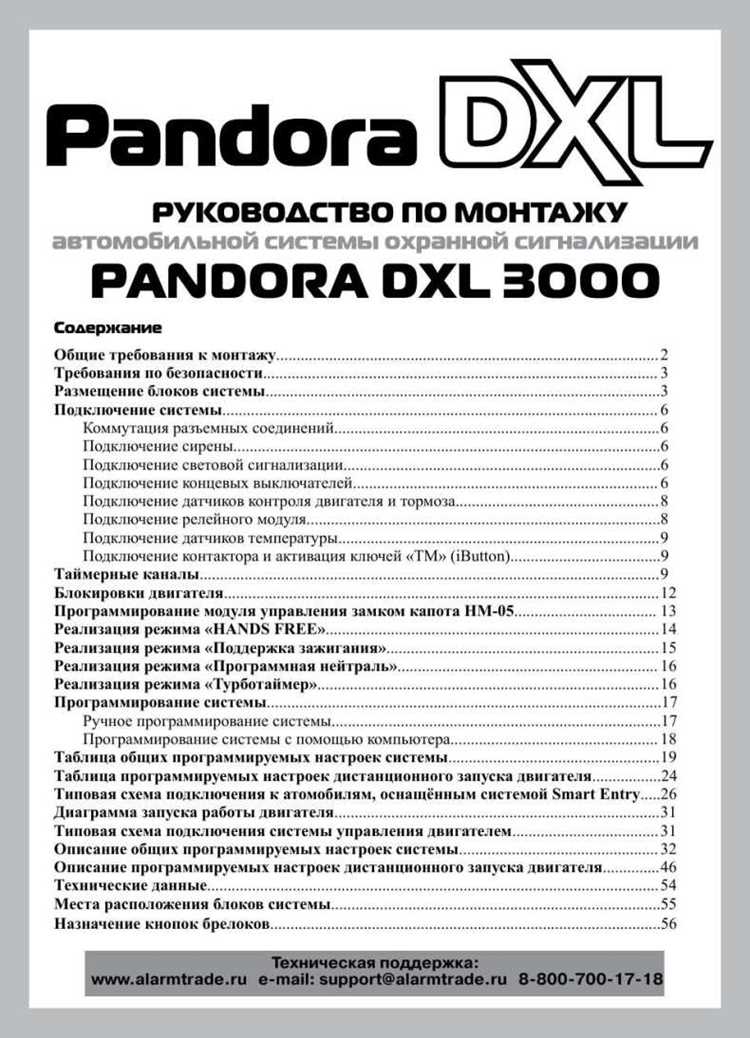 Подготовка к настройке: необходимое оборудование и программы