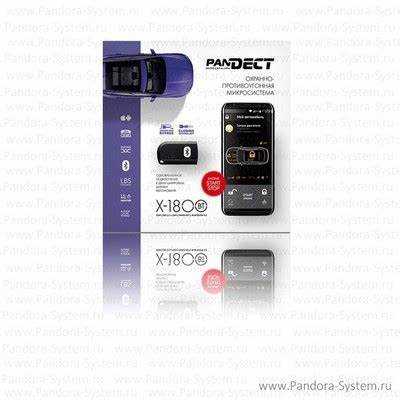 Обзор интерфейса настройки устройства