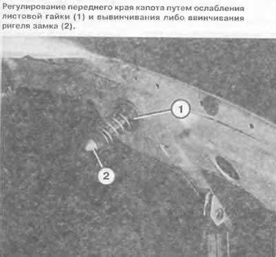 Частые неполадки Audi 100 C4
