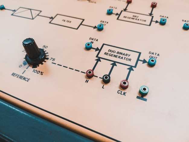 Распиновка и цветовые обозначения проводов