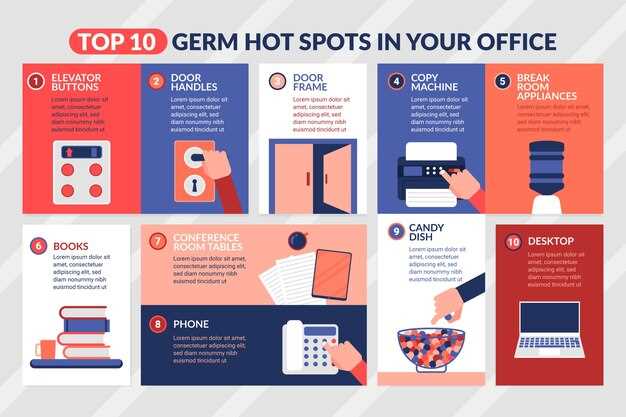 Проверка утечек и правильности натяжения зубчатого ремня