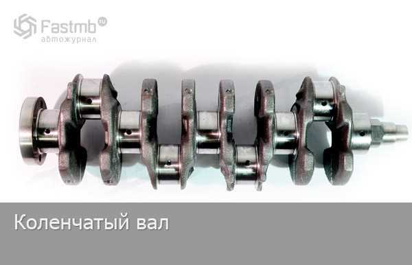 Проверка зазоров и выравнивание вала