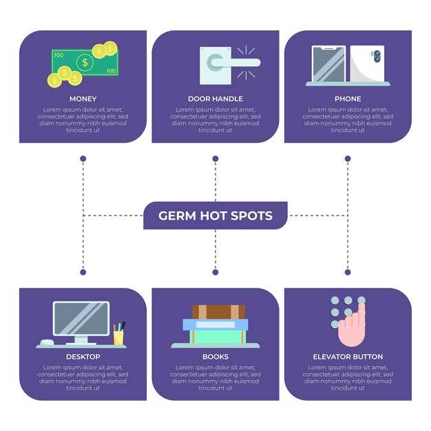 Прокладка фреоновых и дренажных труб