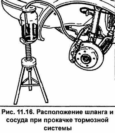 Установка производительных тормозных дисков