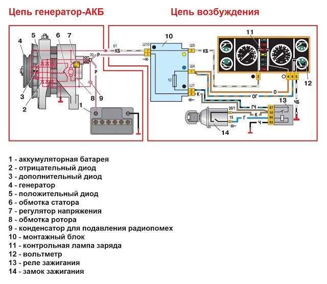Советы по улучшению работы электрооборудования ваз 2107