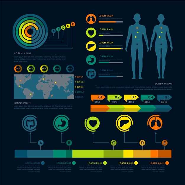 Обзор конструкции датчика износа и его места установки