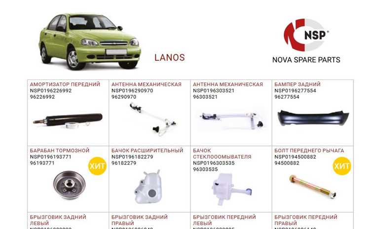 Выбор проводов для подключения