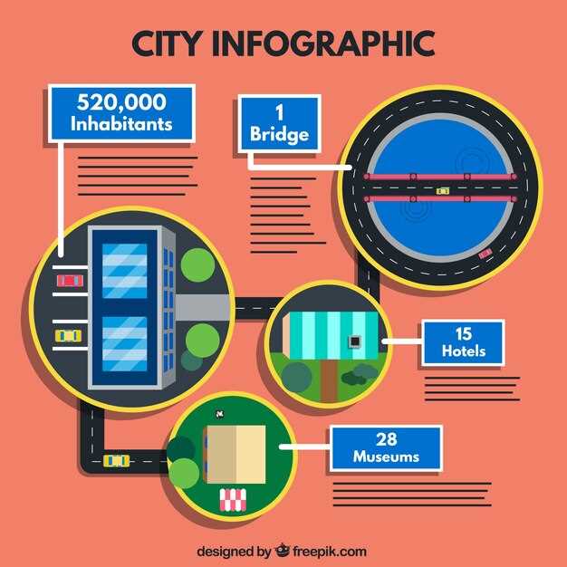 Практические советы по подключению и настройке магнитолы Фокус 3