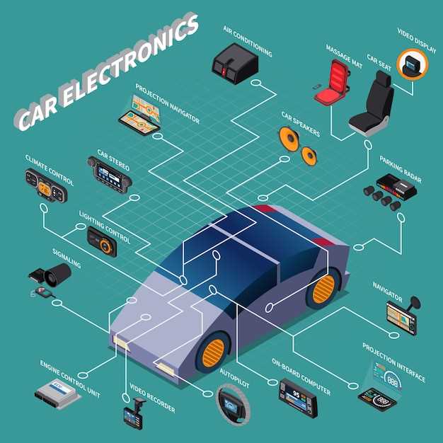 Дополнительные разъемы: USB, AUX, разъемы для расширения