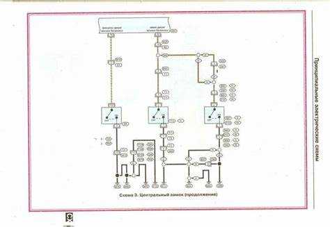 Часто встречающиеся ошибки при соединении