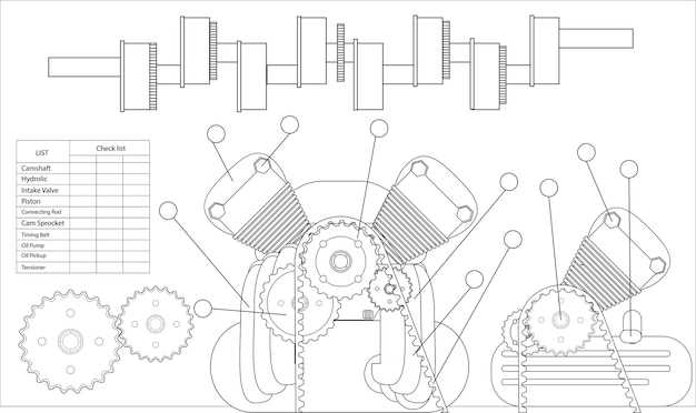 Обзор распространенных ошибок при распиновке и способы их избегания