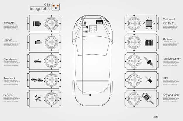 Схема соединений для стоп-сигналов и указателей поворота