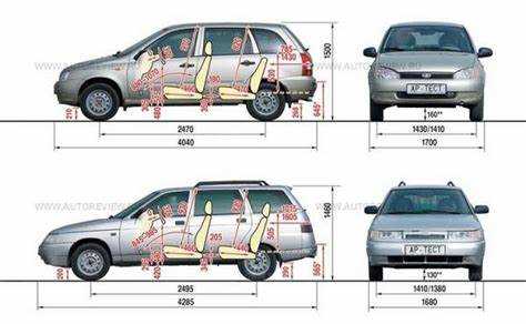 Материалы и конструкция: что нужно знать
