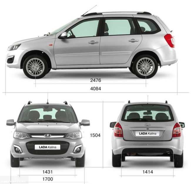 Тестирование на практике: как это сделать