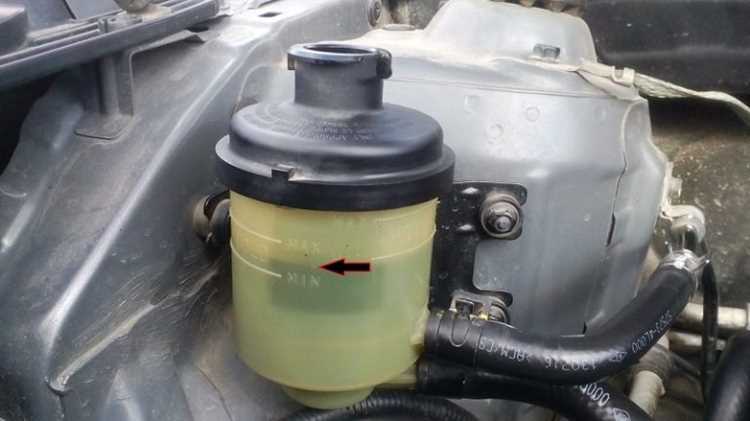 Ремонт Гидравлического Устройства: Полезные рекомендации