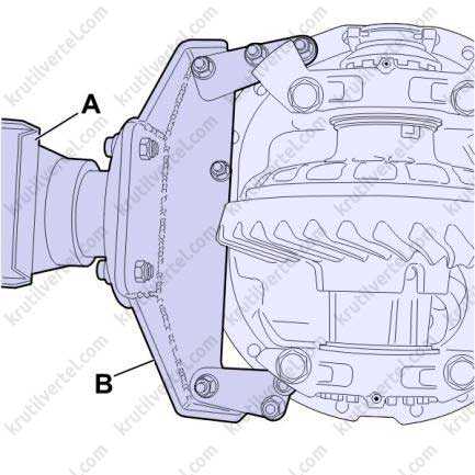 Снятие редуктора с машины: пошаговая инструкция