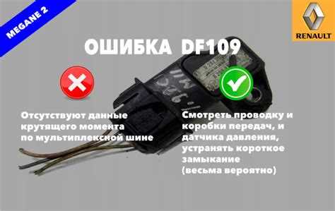 Проверка свечей на автомобиле