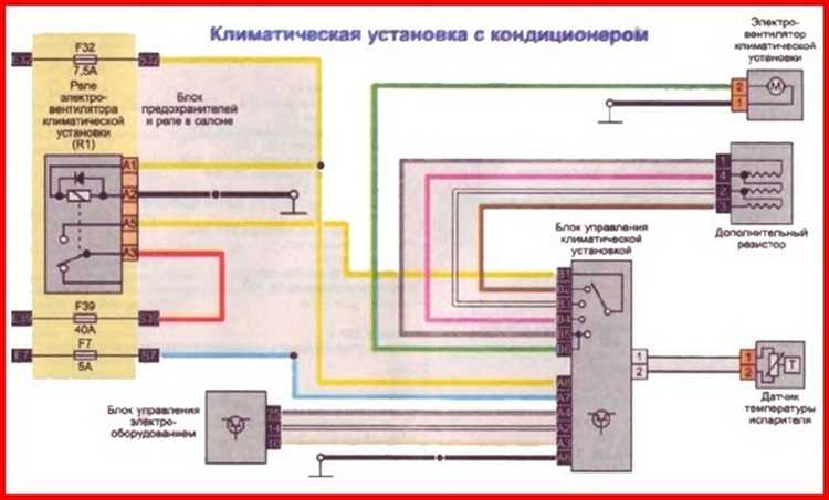 Профилактика пропусков: советы владельцам