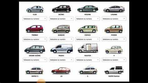 Характеристики Renault Clio: что нужно знать