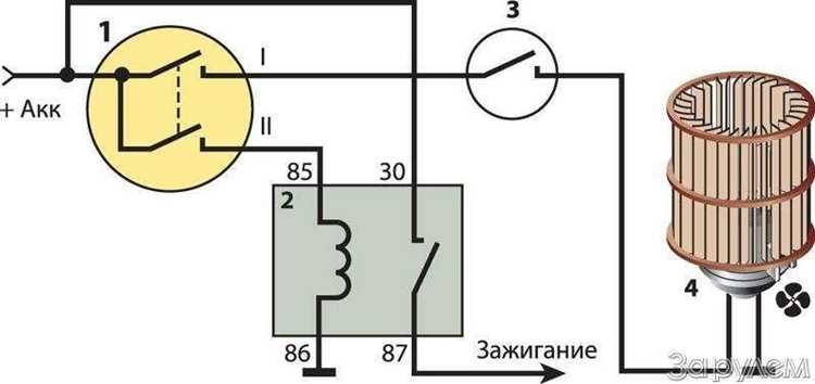 Советы по уходу и продлению срока службы регулятора