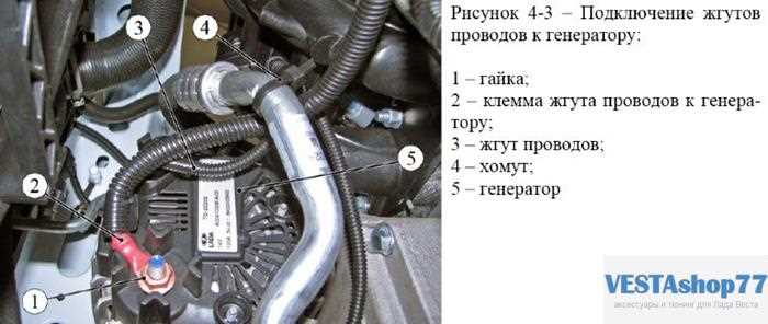 Влияние стиля вождения на срок службы контактных резинок