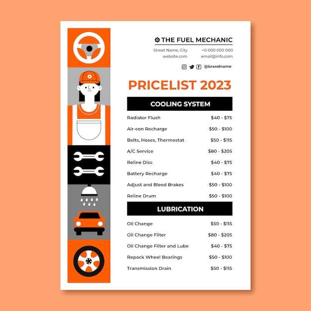 Особенности внутренней и внешней комплектации SE