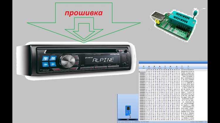 Рекомендованные сайты для загрузки музыкальных клипов