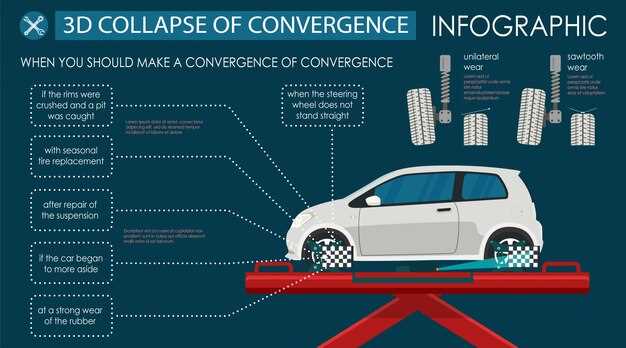 Правильное подключение проводов по цветам и позиции