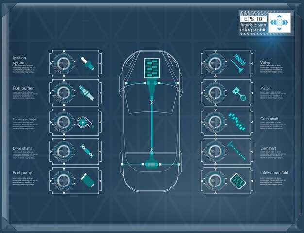 Советы по сборке для предотвращения ошибок