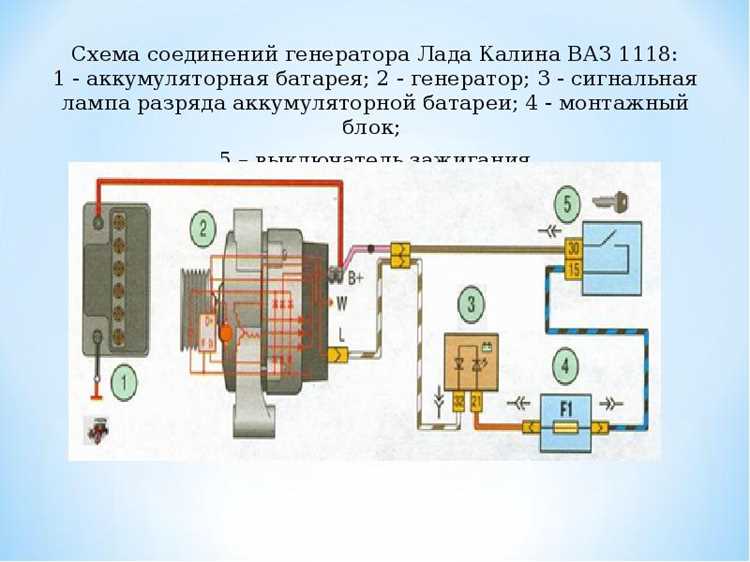 Распространённые ошибки при подключении устройства