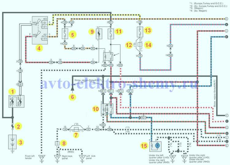 Проблемы с системой зажигания