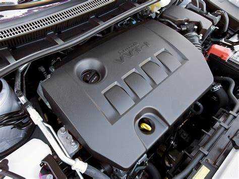 Проблемы с аккумулятором и электрикой