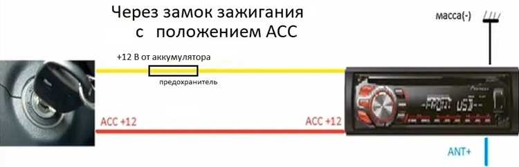 Безопасность подключения вентилятора к магнитоле