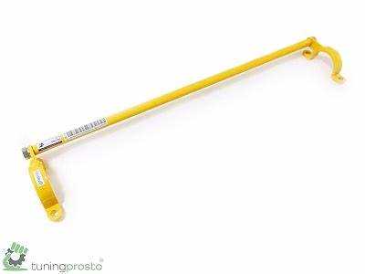 Сравнение различных моделей креплений для автомобиля