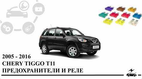 Регулировка и обслуживание насоса