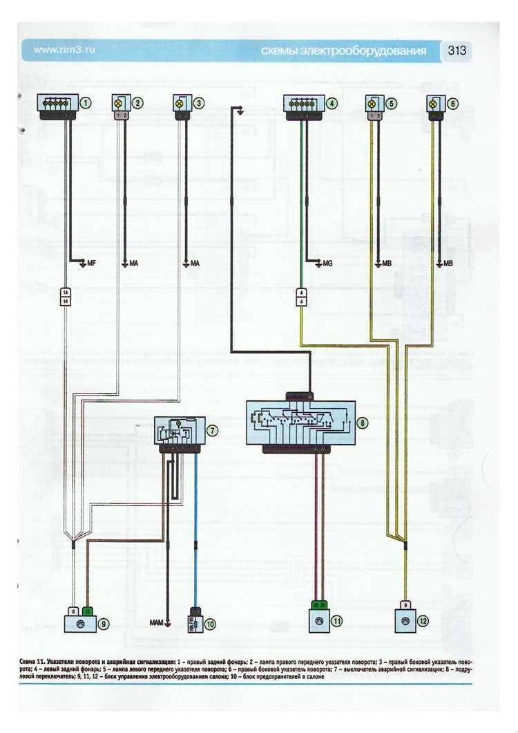 Принципы работы топливного насоса и его типы