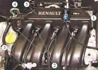 Частые проблемы в системе питания и их решения