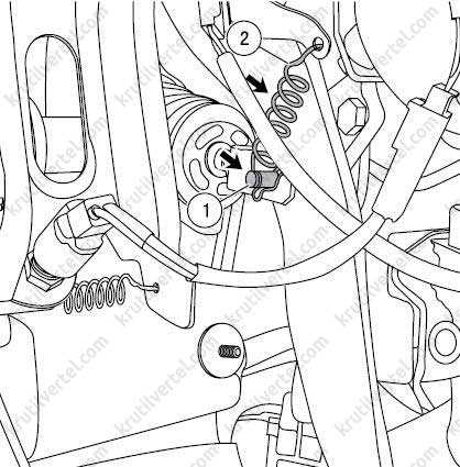 Материалы, используемые для производства цилиндра