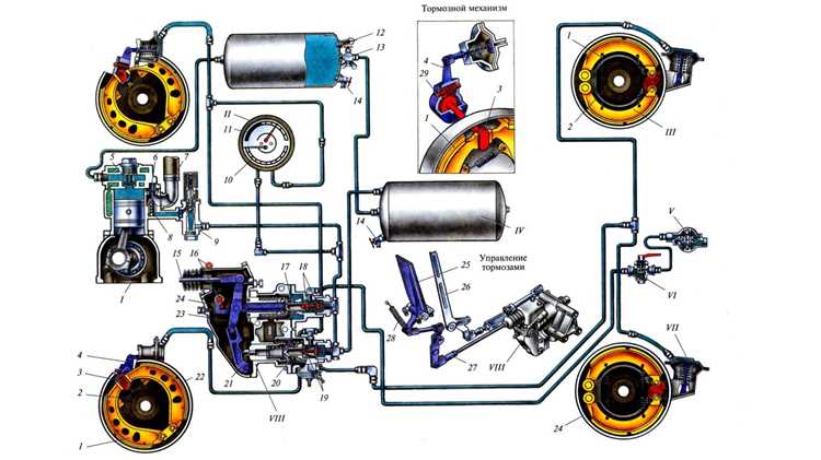 Ремонт и замена устройства: пошаговая инструкция