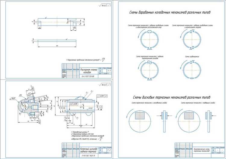 Процесс установки и крепления на автомобиль