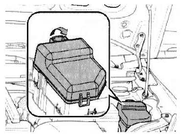 Проверка работоспособности тормозного механизма