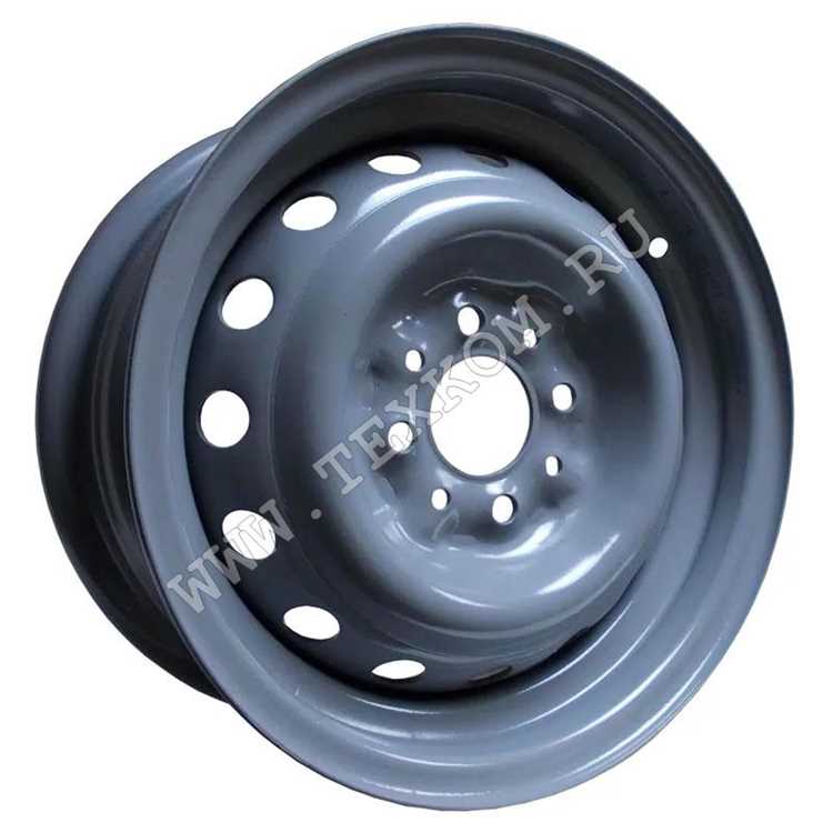 Тестирование: как проверить качество