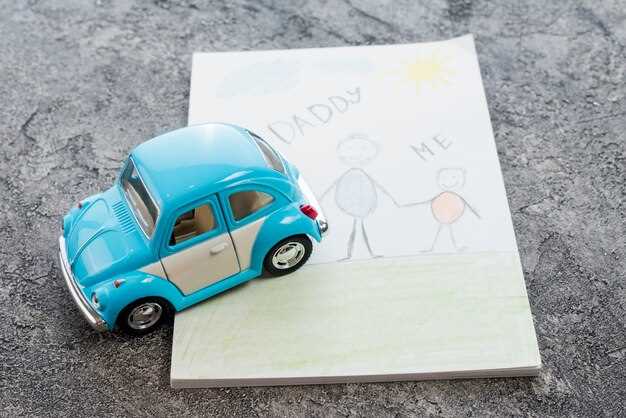 Определение целей и планирование изменений для ВАЗ 2105