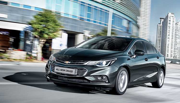 Сравнение модели с конкурентами в классе